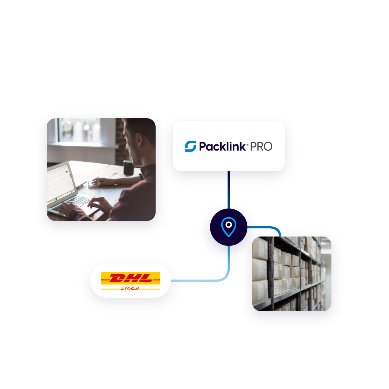 packlink pro Versandtracking